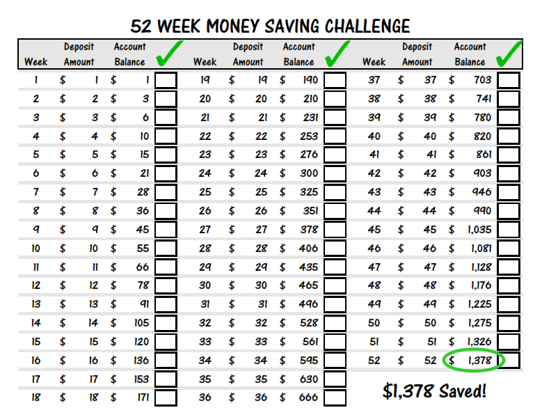 52-week-money-saving-challenge (1)